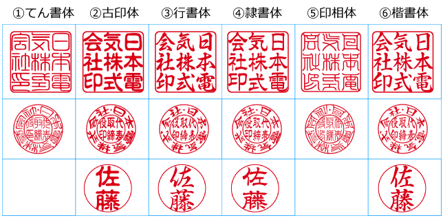 Depiction of different fonts for hanko design