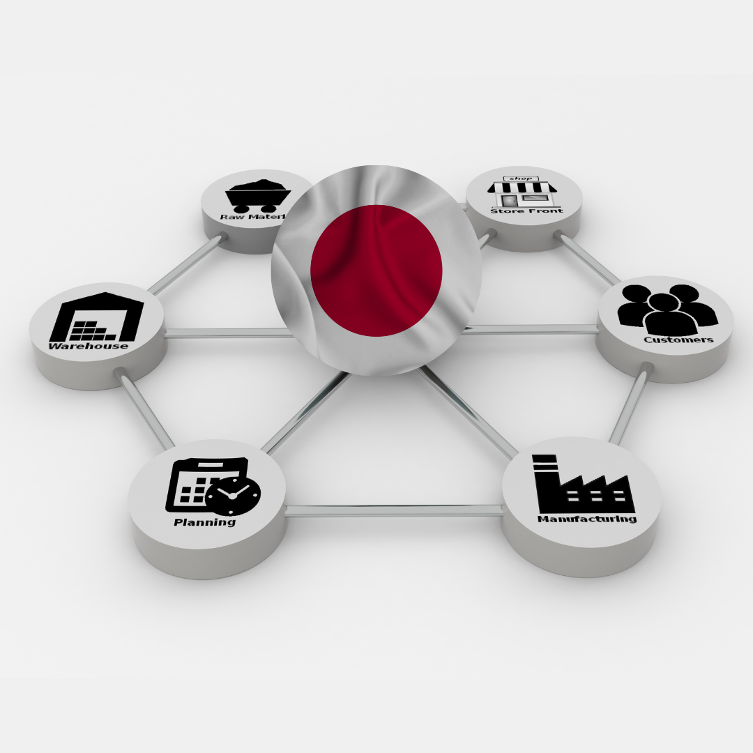 Supply Chain in Japan SME Japan Business in Japan